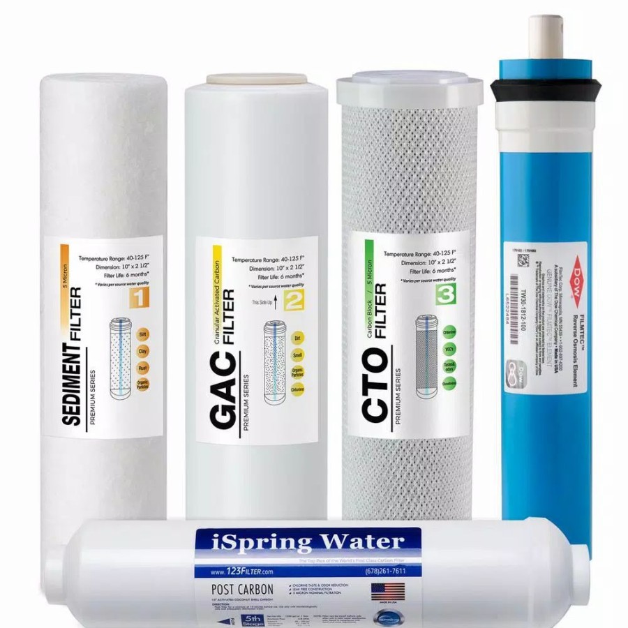 Water Filters * | Water Filtration Systems Ispring Universal 5-Stage Reverse Osmosis 1-Year Replacement Water Filter Pack Set With 100 Gpd Ro Membrane Cartridge