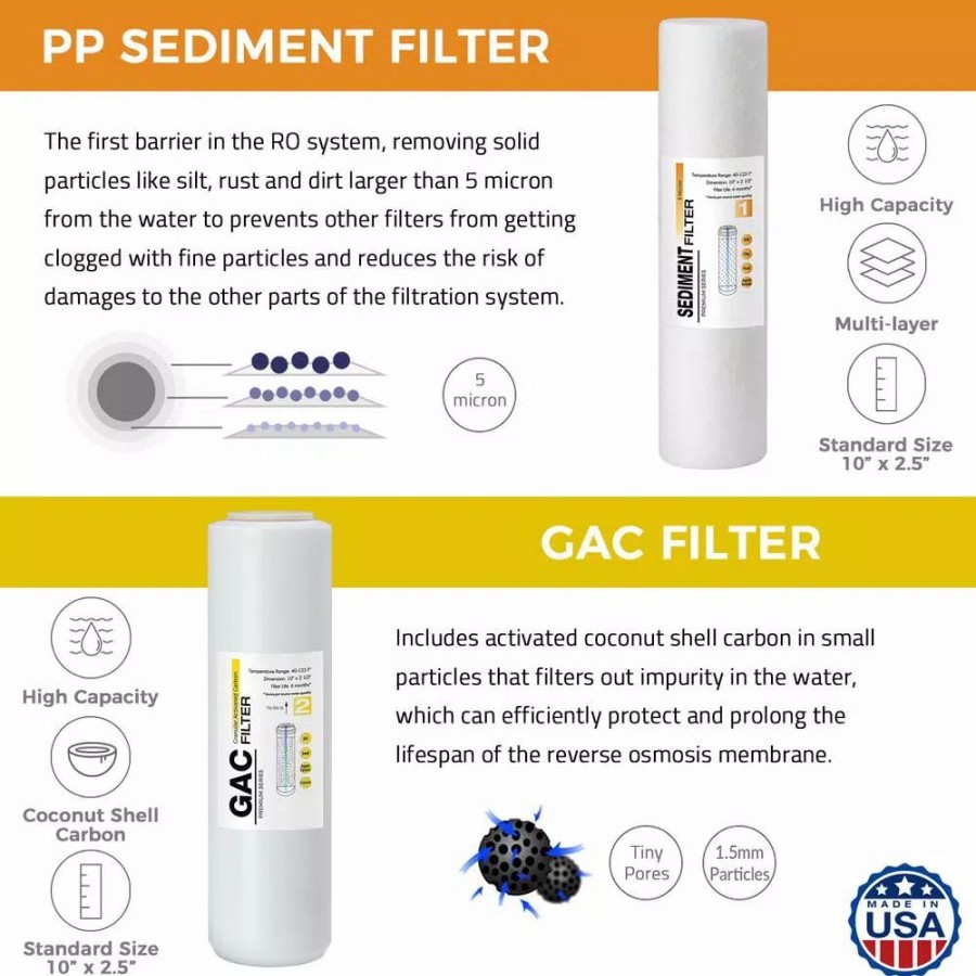 Water Filters * | Water Filtration Systems Ispring Universal 5-Stage Reverse Osmosis 1-Year Replacement Water Filter Pack Set With 100 Gpd Ro Membrane Cartridge