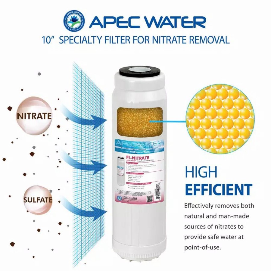 Water Filters * | Water Filtration Systems Apec Water Systems 10 In. Nitrate Reduction Water Filter Cartridge