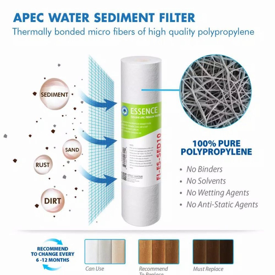 Water Filters * | Water Filtration Systems Apec Water Systems Essence Complete 5-Stage 50 Gpd Industry Standard Size Reverse Osmosis Replacement Filters Set