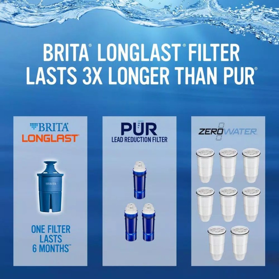 Water Filters * | Water Filter Pitchers Brita Longlast Water Filter Replacement Cartridge For Water Pitcher And Dispensers, Bpa Free, Reduces Lead