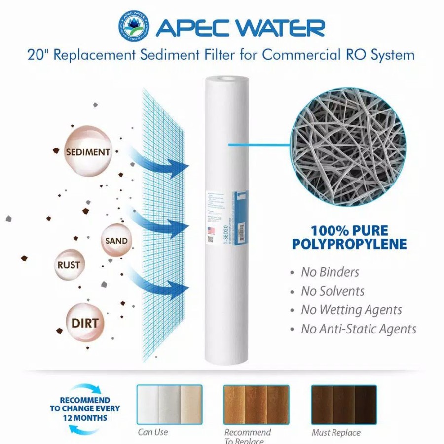 Water Filters * | Water Filtration Systems Apec Water Systems Ultimate Complete Replacement Filters For 240 Gpd Premium Commercial Grade Reverse Osmosis System Complete With Membrane