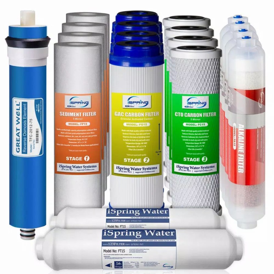 Water Filters * | Ispring 2-Year Filter Replacement Supply Set For 6-Stage Reverse Osmosis Ro Water Filtration Systems W/ Alkaline Mineral Filter