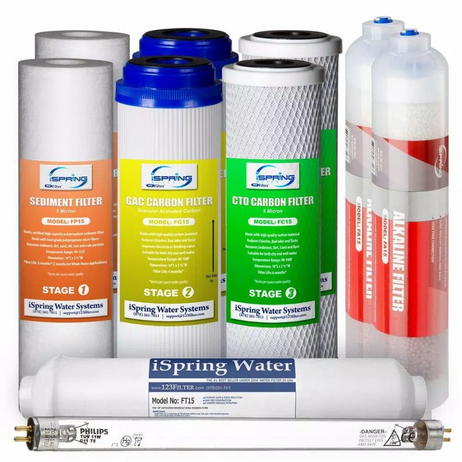 Water Filters * | Water Filtration Systems Ispring Littlewell 7-Stage Alkaline Mineral Uv Reverse Osmosis 1-Year Supply Filter Pack, Fits Rcc7Ak-Uv Rcc1Up-Ak