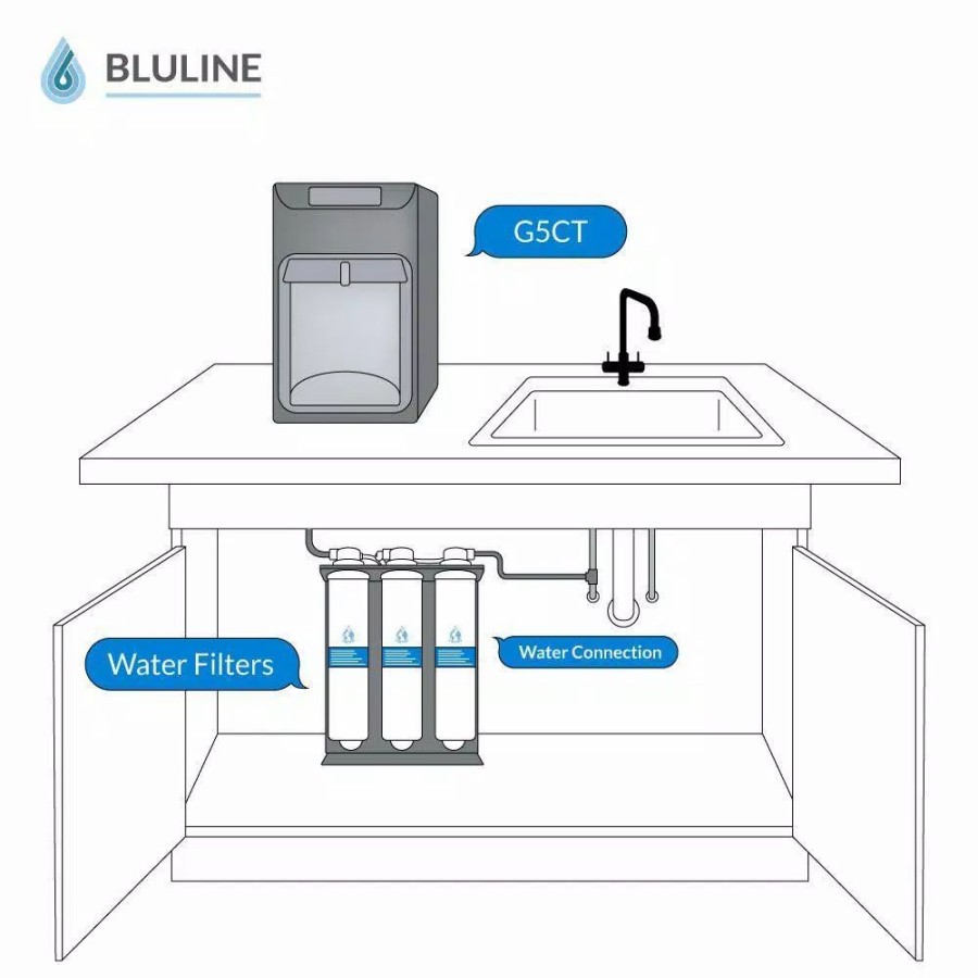 Water Filters * | Water Dispensers Global Water Bluline G5 Series Counter Top Hot And Cold Bottleless Water Cooler W/ 4-Stage Reverse Osmosis Filtration And Nano Filter